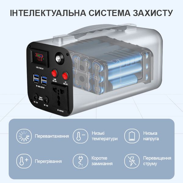 Зарядная станция VARGO VRG7835 300Вт / 222Вт*ч / 72000mAh 117835 фото