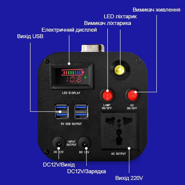 Зарядна станція VARGO VRG7835 300Вт / 222Вт*год / 72000mAh 117835 фото