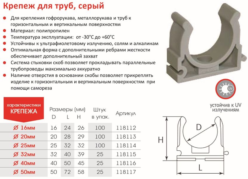 Кріплення для труб VARGO Ø32мм 50шт (V-118115) 118115 фото