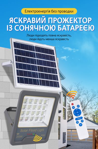 LED Прожектор VARGO на сонячній батареї 100W з датчиком руху 119025 фото