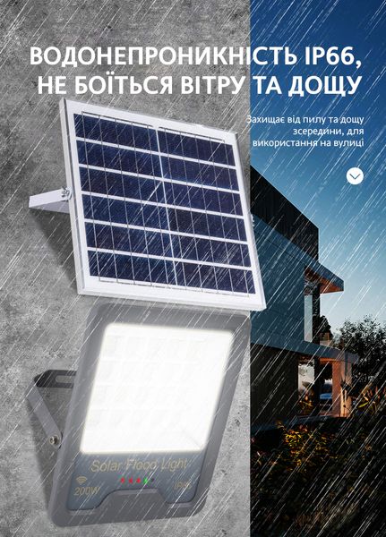 LED Прожектор VARGO на солнечной батарее 100W с датчиком движения 119025 фото