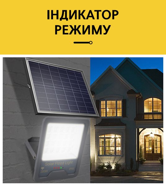 LED Прожектор VARGO на сонячній батареї 100W з датчиком руху 119025 фото