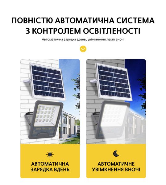 LED Прожектор VARGO на солнечной батарее 100W с датчиком движения 119025 фото