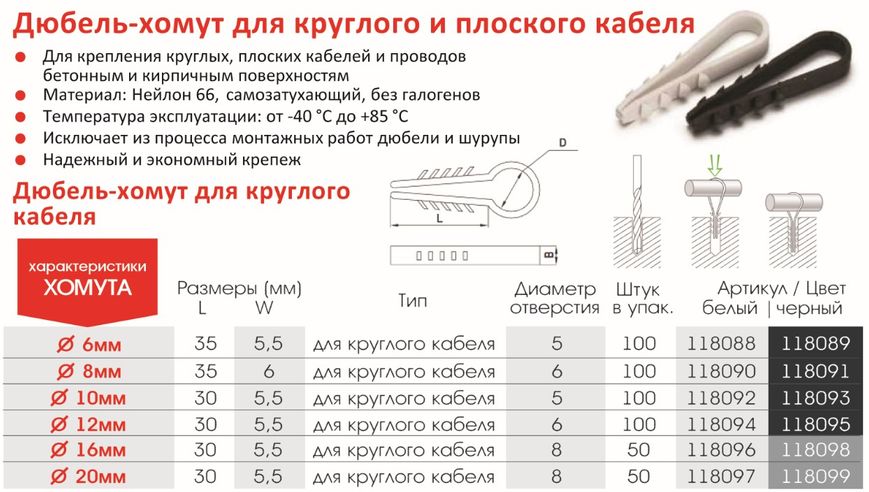 Дюбель-хомут VARGO для круглого кабеля Ø10мм, черный 100шт (V-118093) 118093 фото