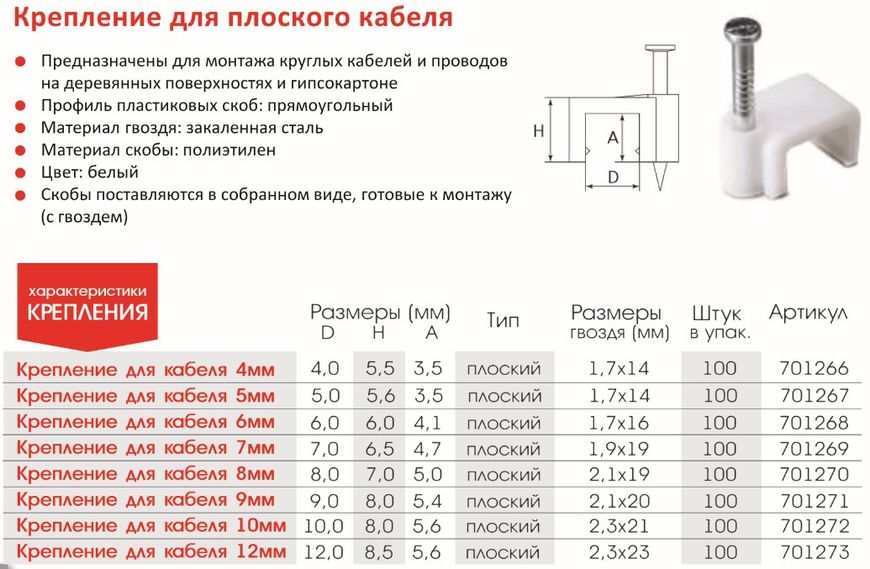 Крепления для кабеля плоские VARGO 4мм 100шт/уп. (V-701266) 701266 фото